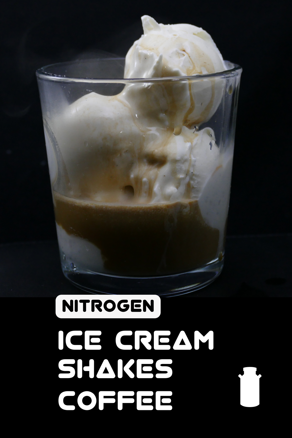 24"x36" Posters for A-frame Sign Highlighting "Nitrogen Ice Cream, Shakes + Coffee"