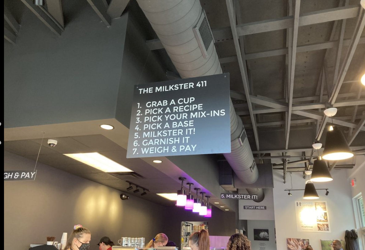 The Milkster Process Signage Whole Pack!